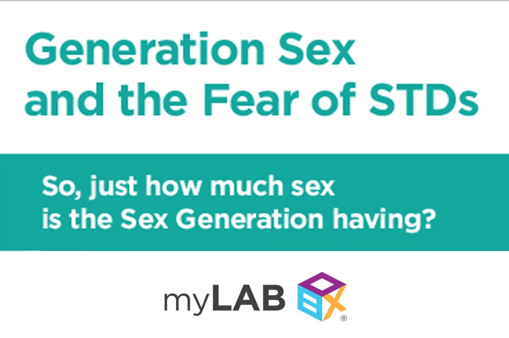 fear of STDS